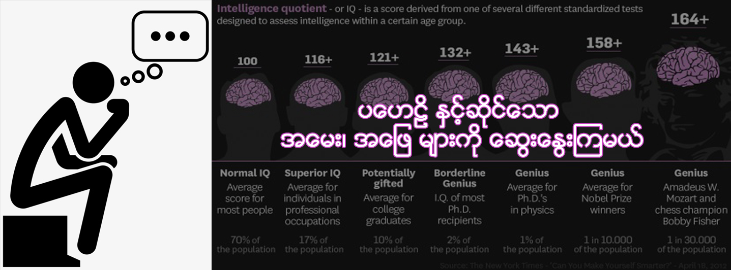 ဗဟုသုတ များကိုဝေမျှပေးခြင်းသည် မင်္ဂလာတစ်ပါးဖြစ်သည်