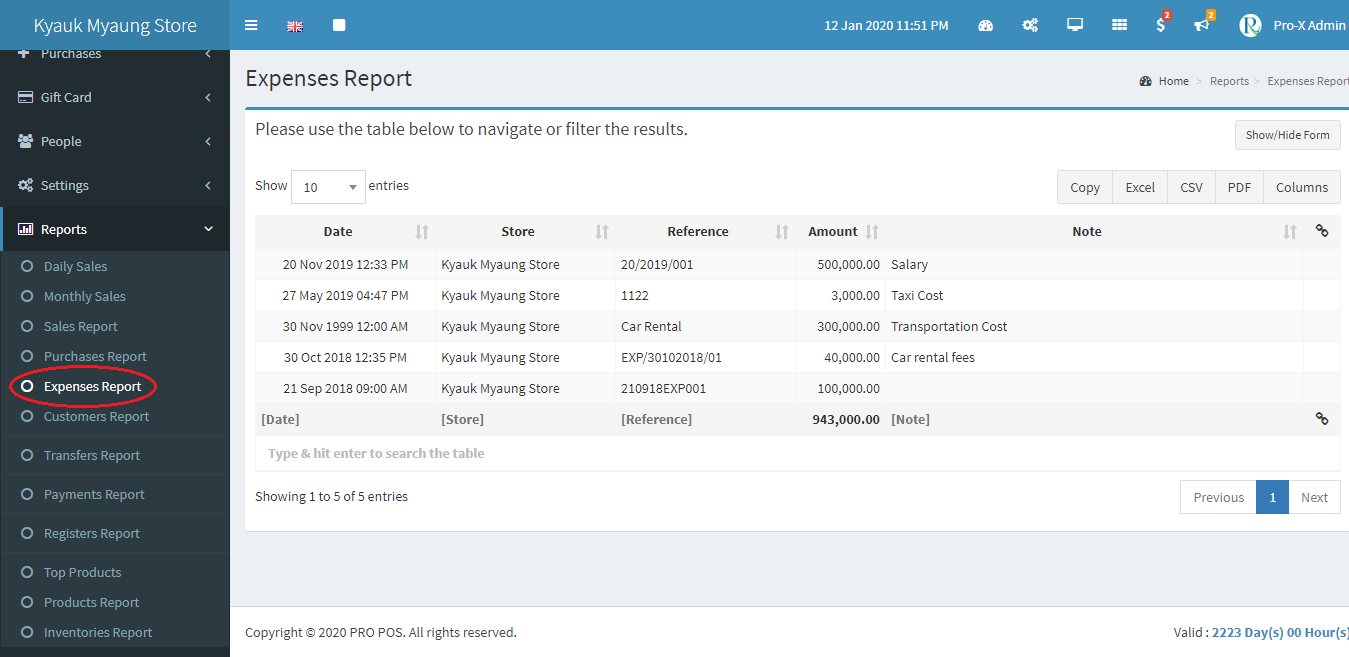 PRO POS တွင် Expenses Report အသစ်တိုးထားပေးခြင်း